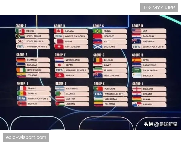 2026世界杯平局多的小组怎么决定排名