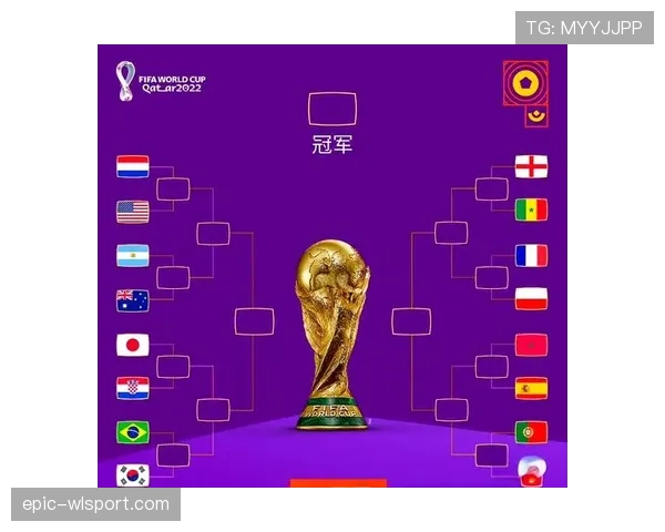 2026世界杯从分组到淘汰赛如何衔接