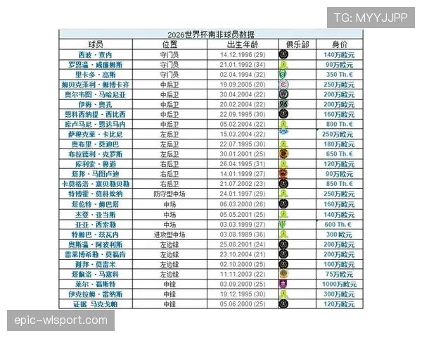 2026世界杯小组赛为什么会牵动其他小组 2026世界杯小组赛为什么会牵动其他小组